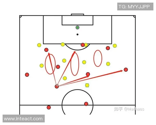 深入分析广州足球队区域防守战术及其在比赛中的应用与效果