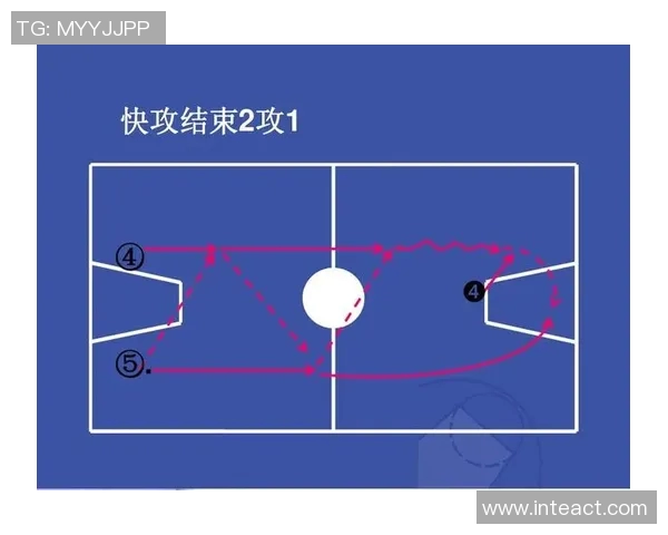 深入分析上海羽毛球队快攻战术的特点与优势